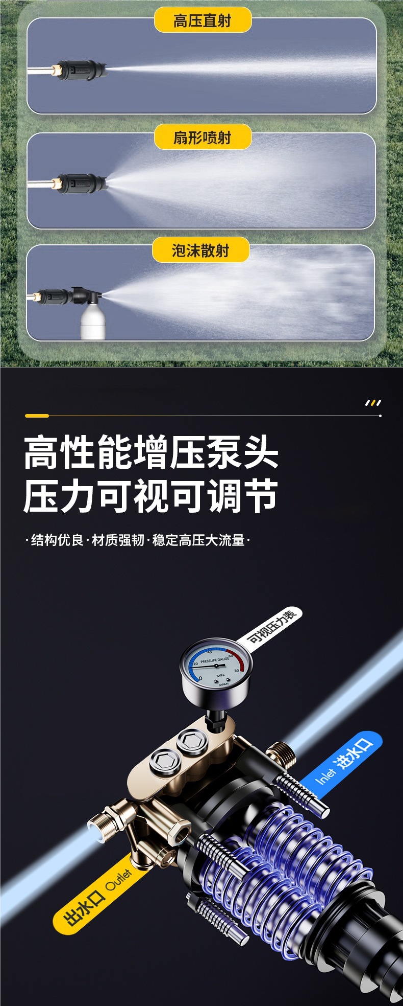 Black Cat Water Pump Car Washer High-Pressure Water Gun 220V Household Cleaning Machine High-Power Portable Car Washer
