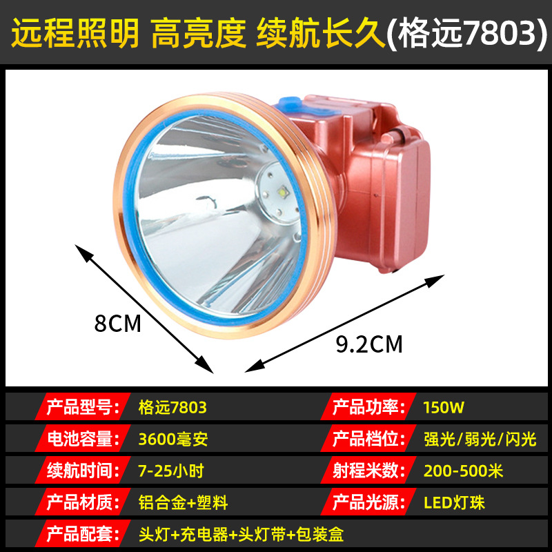 7803-150W-灯头直径8厘米