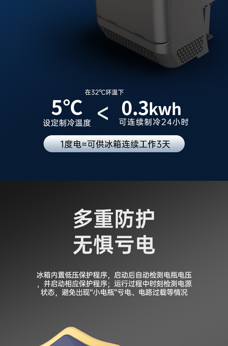 Suitable for 24 Ideal L7 Car Refrigerator 5L Capacity Armrest Box Non-destructive Modification Cold and Warm Dual Car Refrigerator
