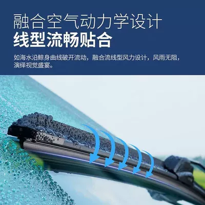 Q5L Q3 Q2L Q7A3A1A5 – Wiper