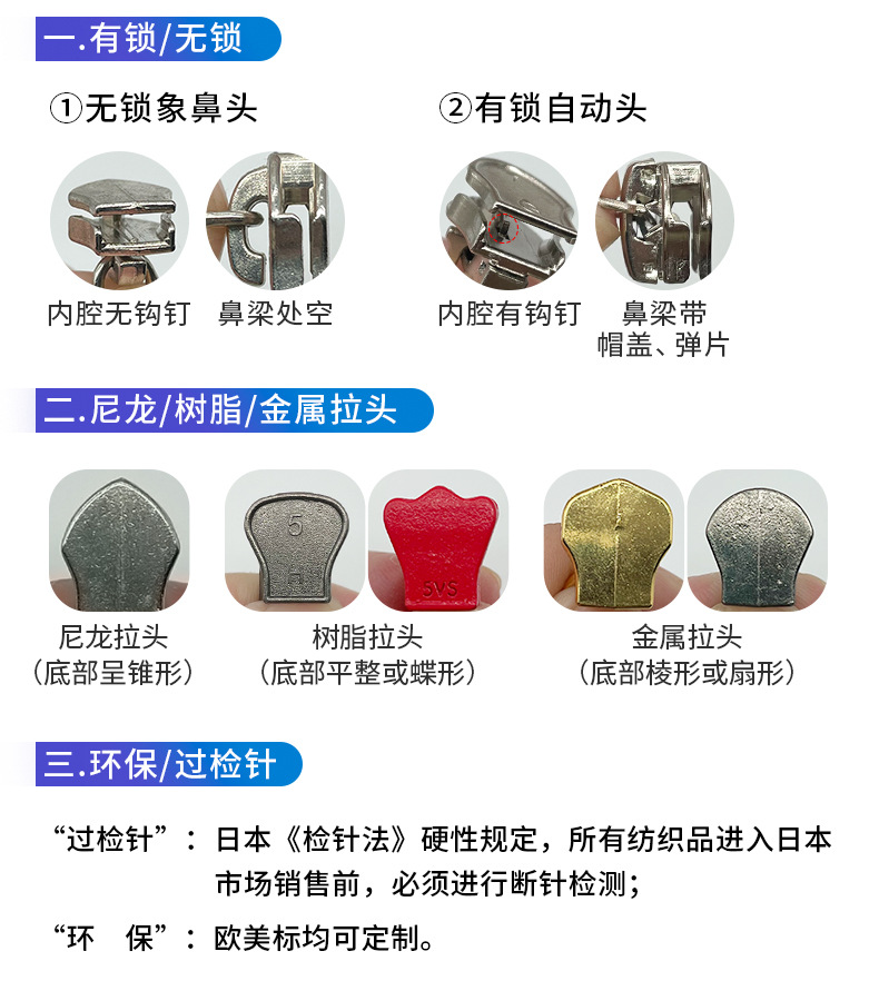 拉头,拉链头,尼龙拉链头,树脂拉头