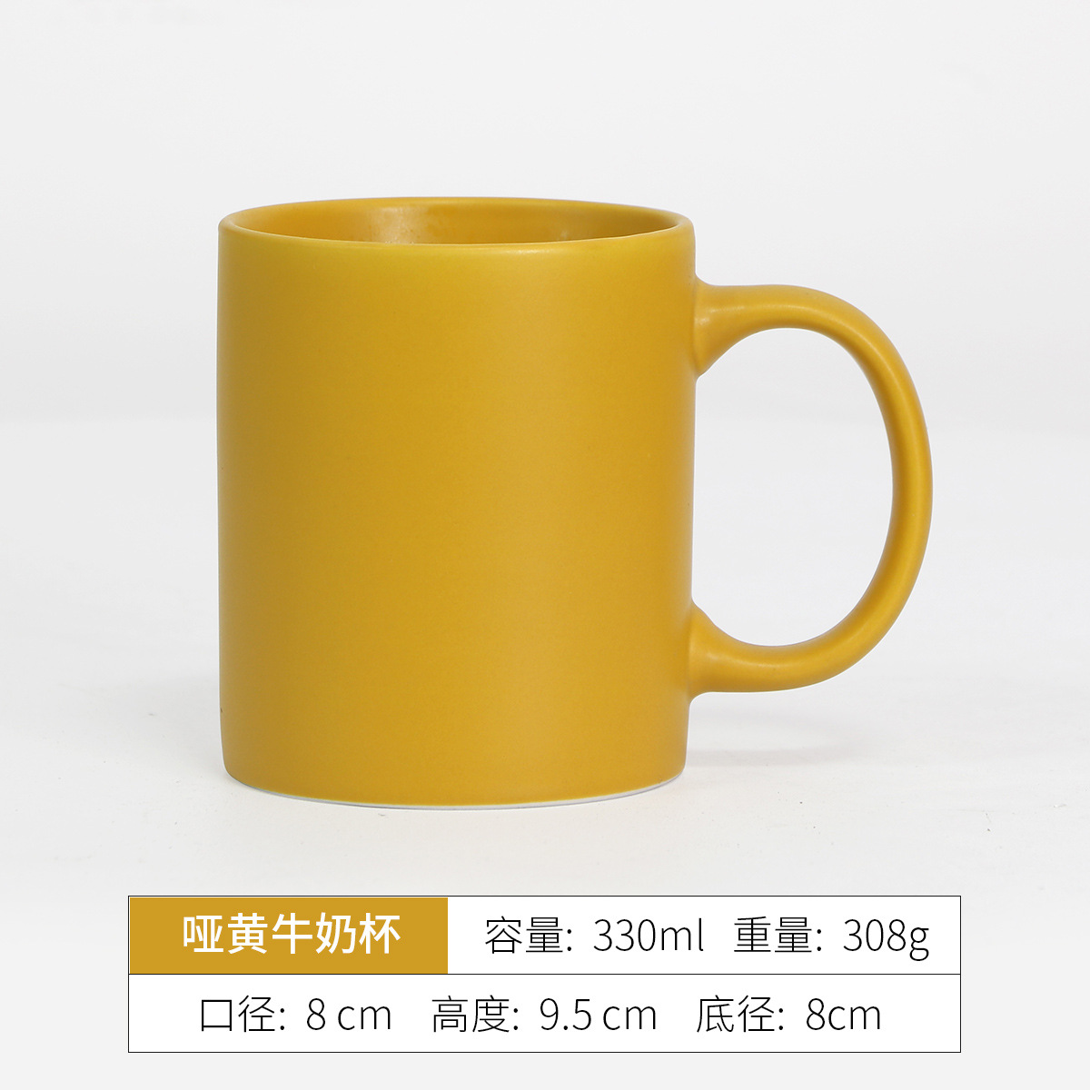 Dumb milk cup