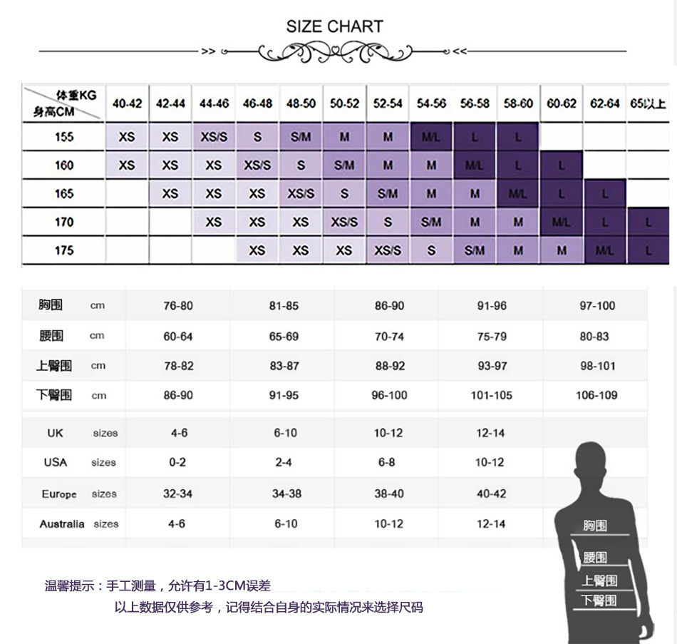 i2aWi/+syNQCDNrwBMbOHIitKPzYUt5fKP4p