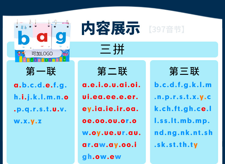 CVC儿童单词自然拼读台历卡片phonics幼小衔接英文字母单词翻翻卡-阿里巴巴