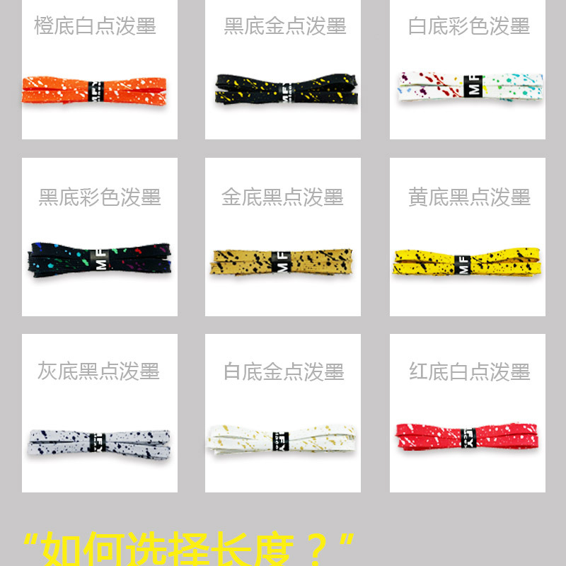 一键复制_20220617173150