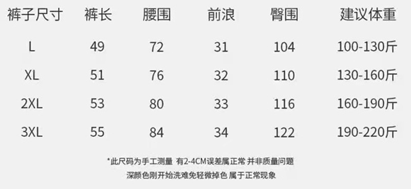 462ff6d1b9194931e22861c68c886a