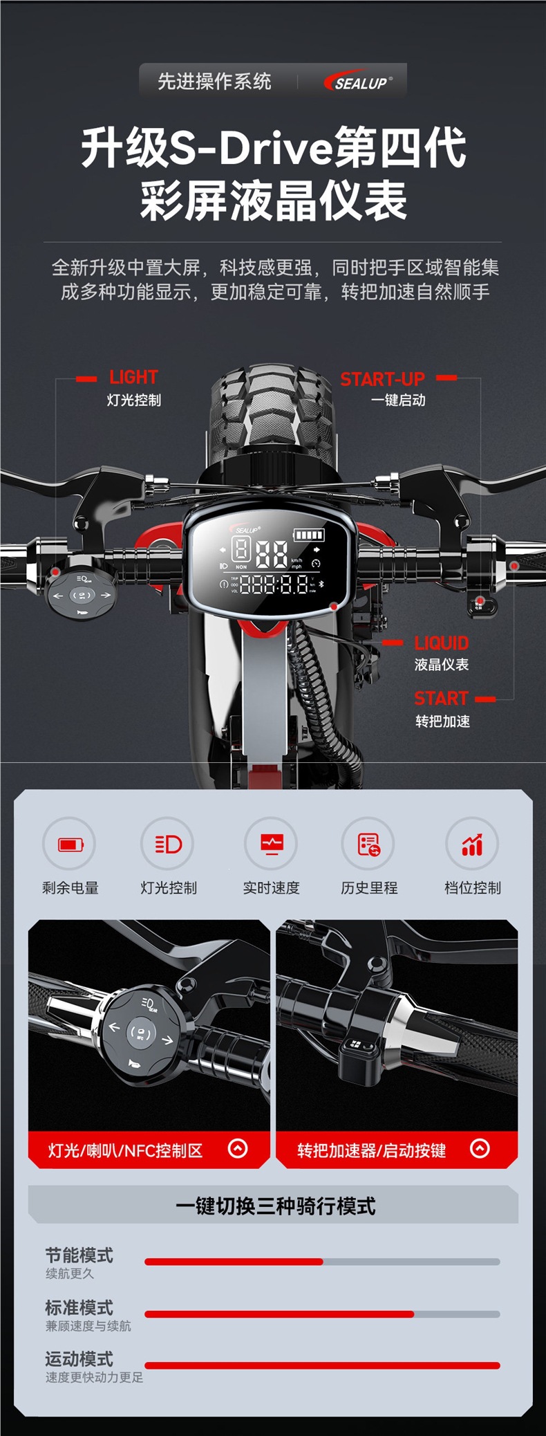 Hilop electric scooter for commuting to work, electric folding scooter with a trunk, off-road shock-absorbing small electric scooter