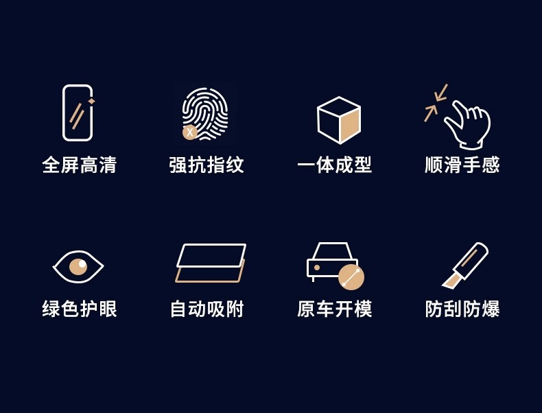 25 Models of Chery Tiggo 8Plus Central Control Screen Film, Screen Tempered Film, Car Interior Supplies, Modification Accessories Film
