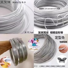 ͸�����z�X����ñ�ض��ͽ��ٽz�ö�����ż�Ǽ��ֹ�diy����ܛ�X�z