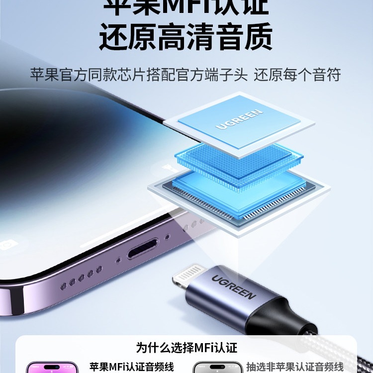 绿联aux音频线适用于苹果连接车用车载听歌iPhone手机转接头汽车