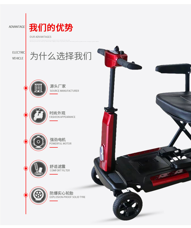X-11 Manual Folding Electric Four-Wheel Vehicle for Elderly, Single-Seat Four-Wheel Leisure Household Power-Assisted Vehicle for Disabled Persons