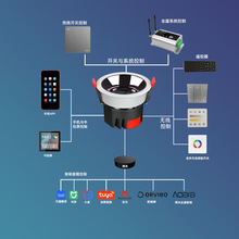 LEDƥ׼҉TfG0-10vzigbee{{ɫo7w10w