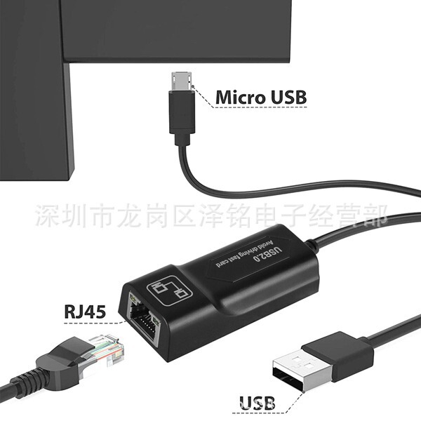 LAN Ethernet adapter for AMAZON FIRE TV3 or STICK GEN 2 or 2 stops buffering LAN Ethernet adapter for AMAZON FIRE TV3 or STICK GEN 2 or 2 stops buffering