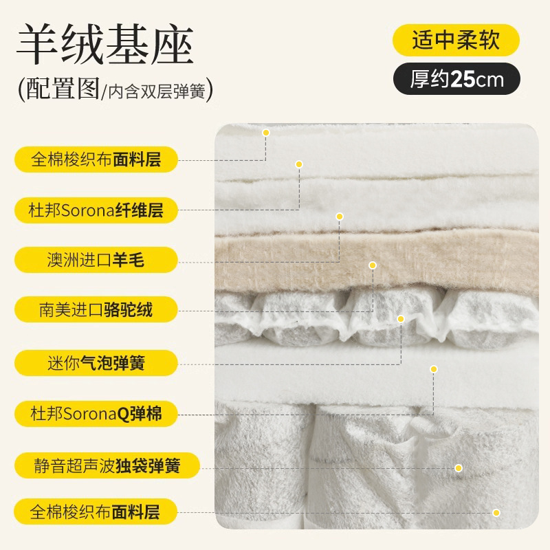 알파카 베이스 보통 부드러움(이중 스프링) 약 25cm