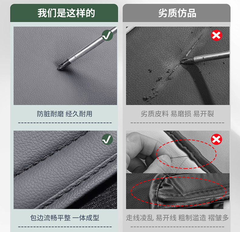 2025 1.5t Premium Changan Uniz Car Seat Cover Fully Surrounded Perforated Leather Car Seat Cushion
