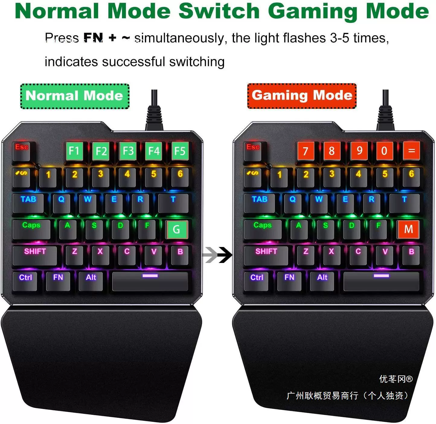 Mechanical keyboard, heroes, small laptop, gaming "Game Master"