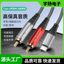 DAC����оƬType-c�D2RCA�pɏ���^һ�ֶ����l�� �m���O��15/16