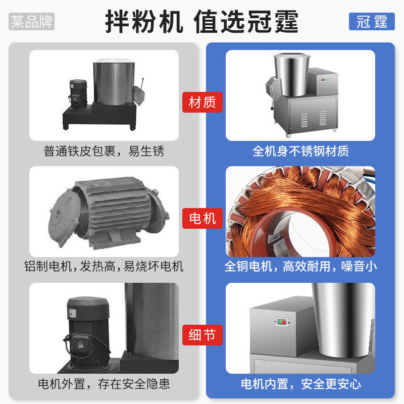 Mezclador de harina vertical comercial multifuncional mezclador de harina horizontal totalmente automático 15 25 50 kg mezclador