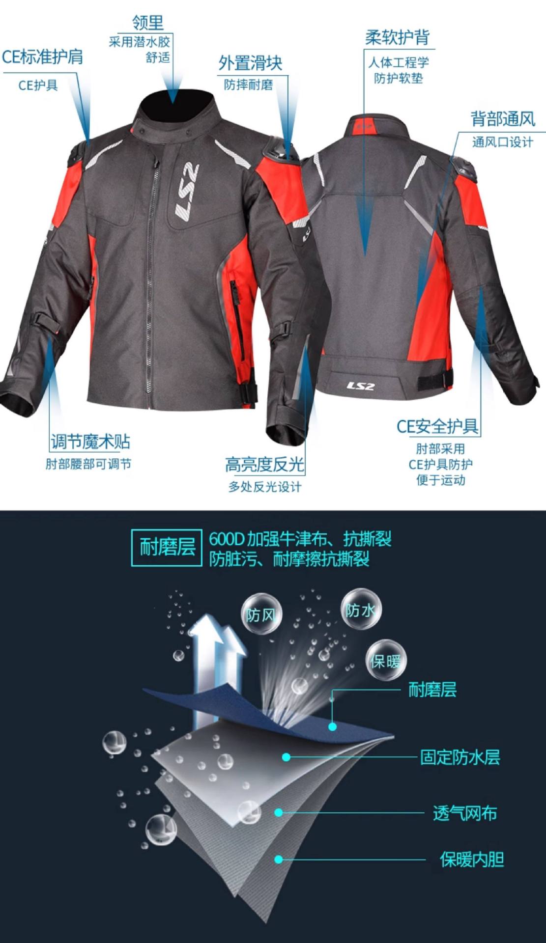 Ls2 Peak Motorcycle Winter Riding Suit for Men, Warm, Breathable, Waterproof, Windproof, Rally Suit, Motorcycle Racing Suit for All Seasons