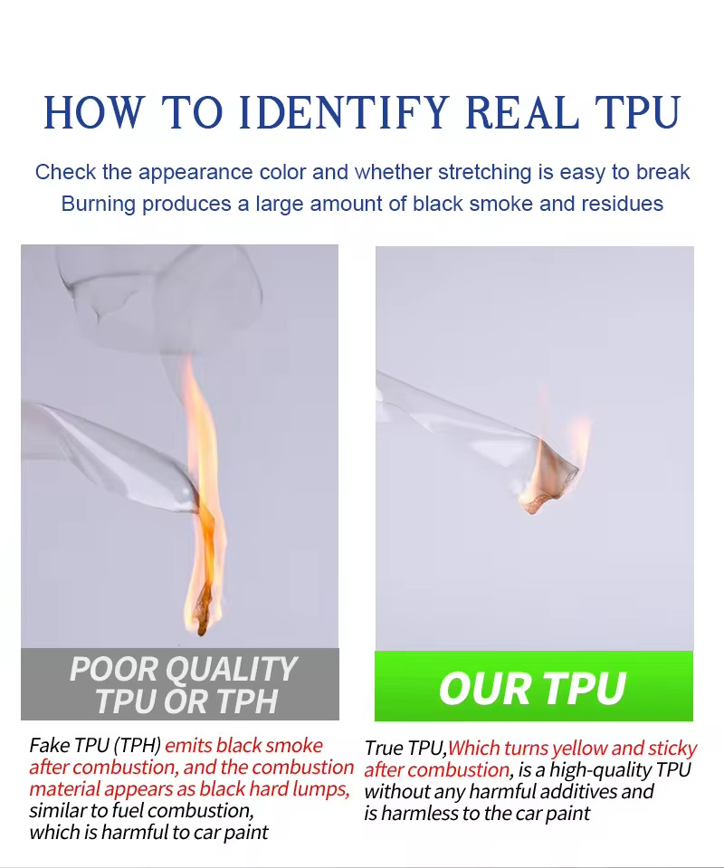 Cross-Border Supply of Tpu Tph Ppf Automotive Self-Healing Transparent Matte Black Polyurethane Thin Protective Film