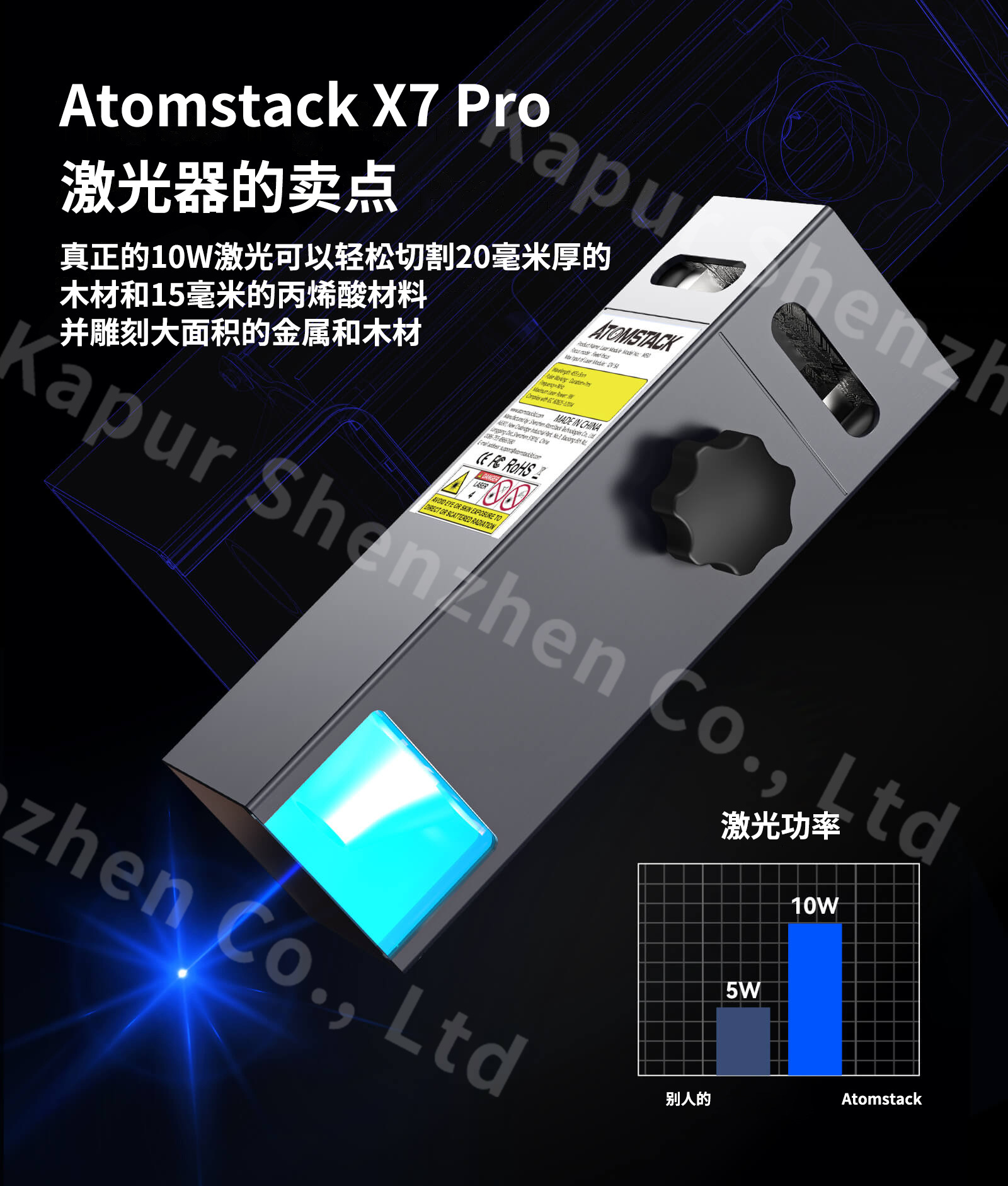 X7Pro50W-11.jpg
