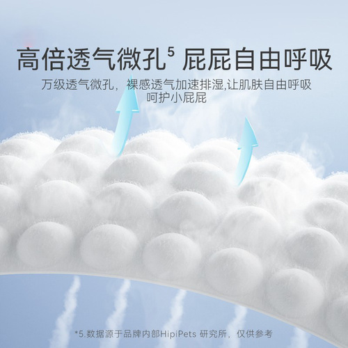 Pet diapers, menstrual pants, puppies, bitches, Teddy sanitary napkins, safety underwear, pull-up pants, diaper supplies