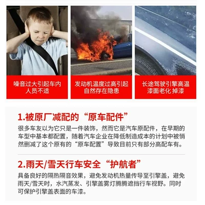 Suitable for BMW X3 engine soundproofing Car sound-absorbing cotton
