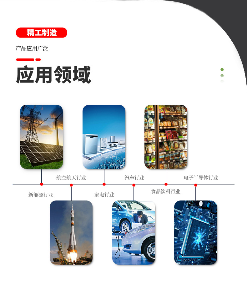 PTFE软管_08