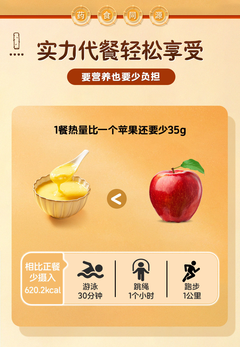 Chinese Yam Kudzu Corn Instant Cereal Powder Shan Ya Ge Gen Yu Mi 400g Low Fat Breakfast Meal Replacement in use