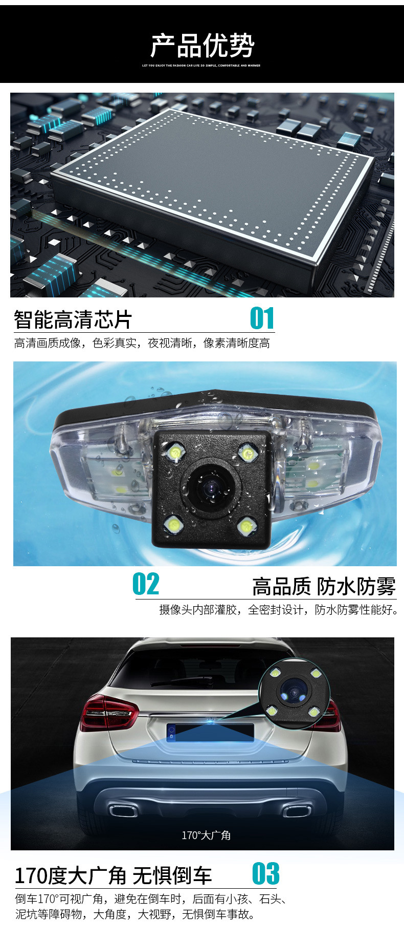 Suitable for Honda Accord Car Camera Hd Reversing Image Camera