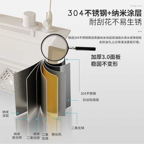 White Raindance 3.0 Nano Coating Kitchen Sink 304 Stainless Steel Dishwashing Sink Cup Washer Large Single Sink BS02