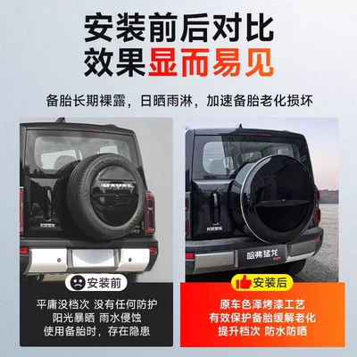 Spare Tire Shell, Haval V7 Tire – Spare wheel cover