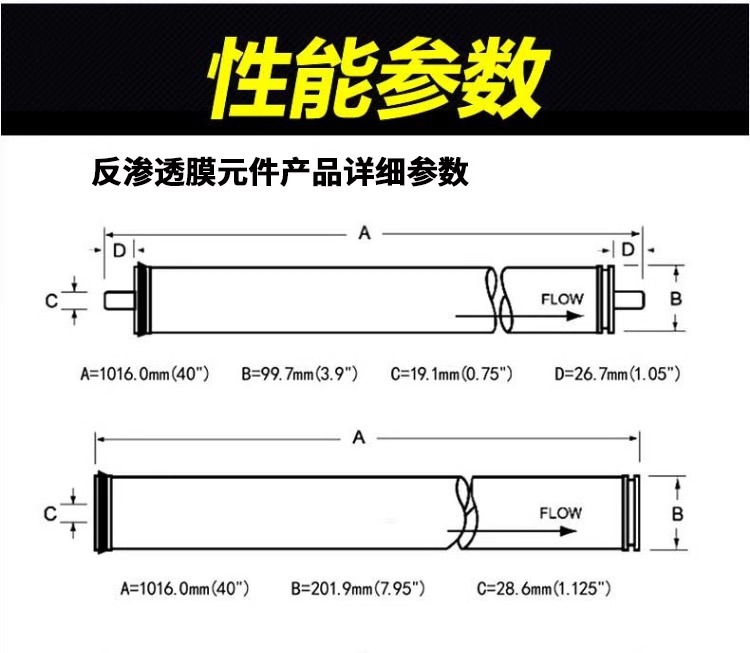 反渗透RO膜