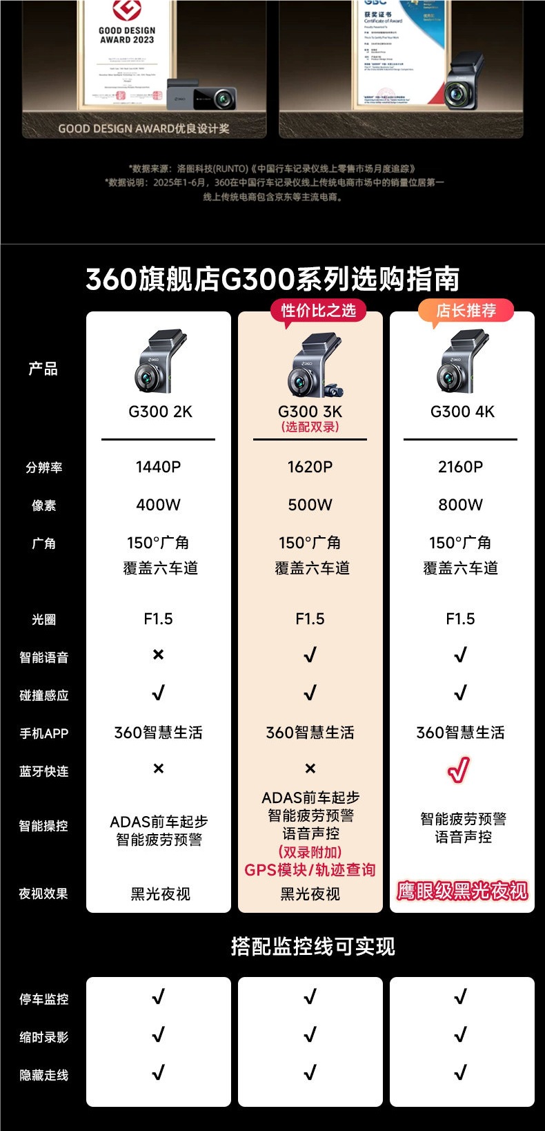 [Official Flagship] 360 Driving Recorder 2026 New Model Wire-Free Installation Car Night Vision Dual Camera G300