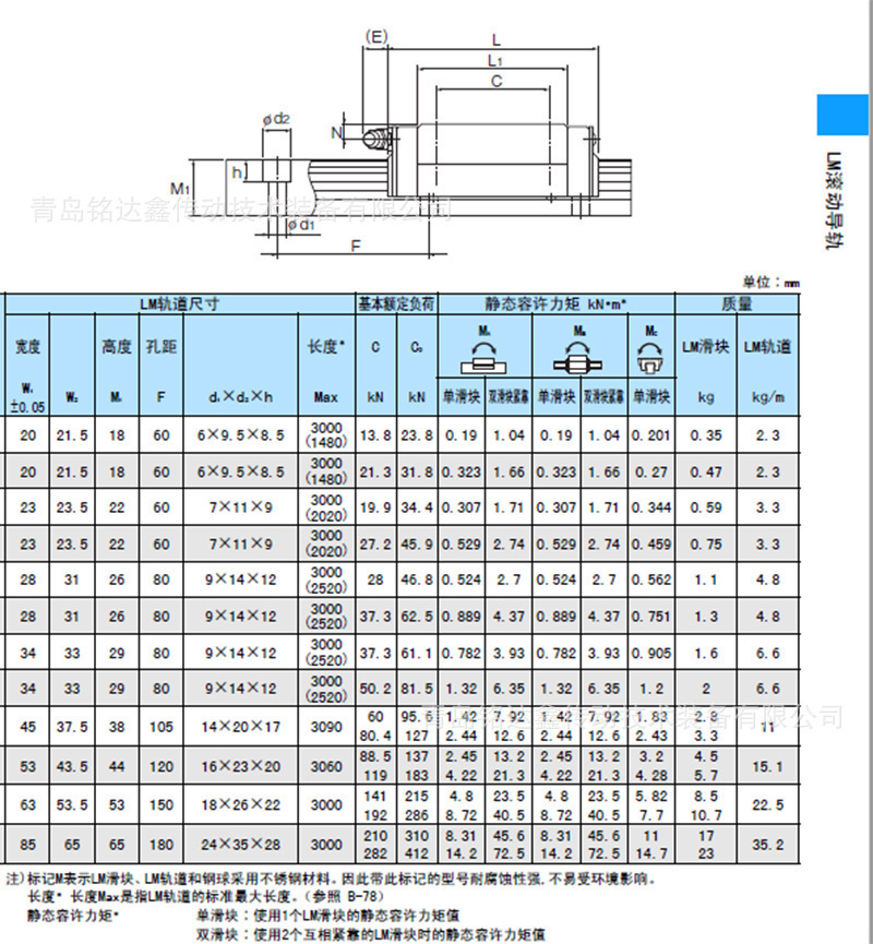 O1CN01PVPrTq1xC0DHudT2o_!!2217