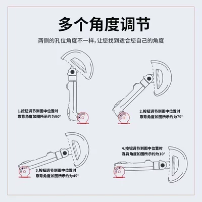 designed for electric scooters, Electric car rear backrest