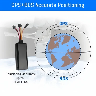 GT06 protocol car GPS: GPS Locator