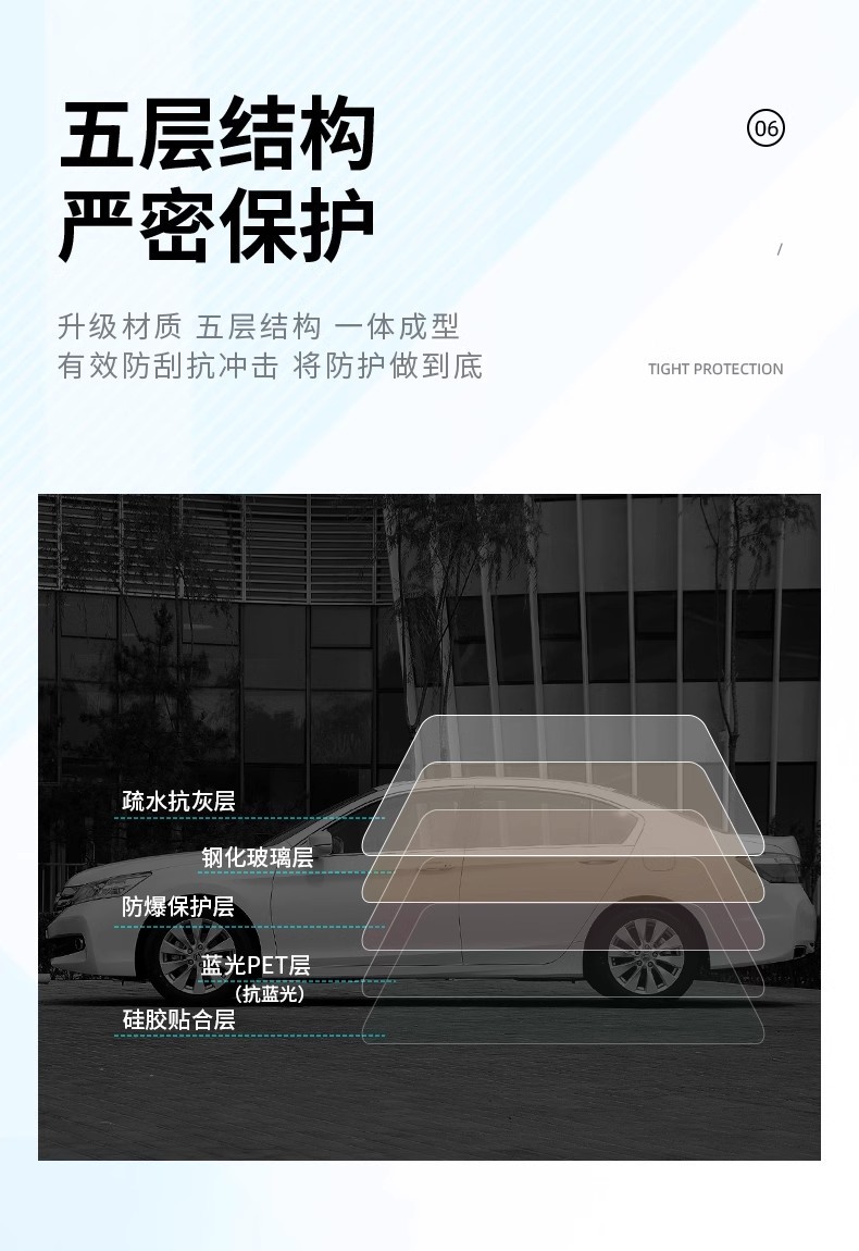 Jietu Shanhai T1T2 Central Control Screen Tempered Film Film Modification Parts Car Interior Supplies Modification Kit Accessories