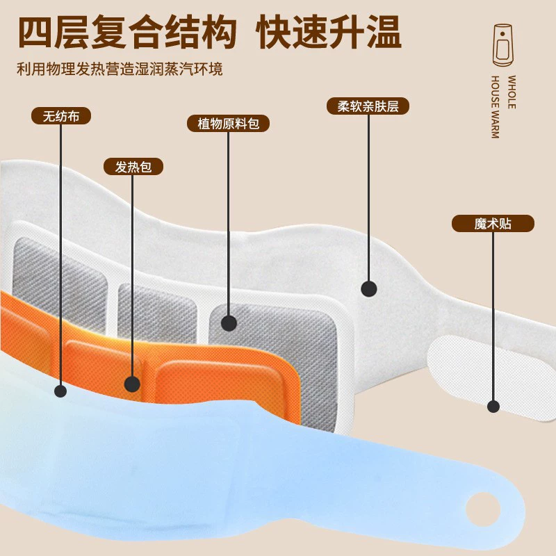 Компресс, браслет, напульсник, теплые наклейки с горькой полынью