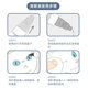 Factory direct pet eye drops mild and non-irritating to remove tears cat and dog eye wash clean eyes pet special