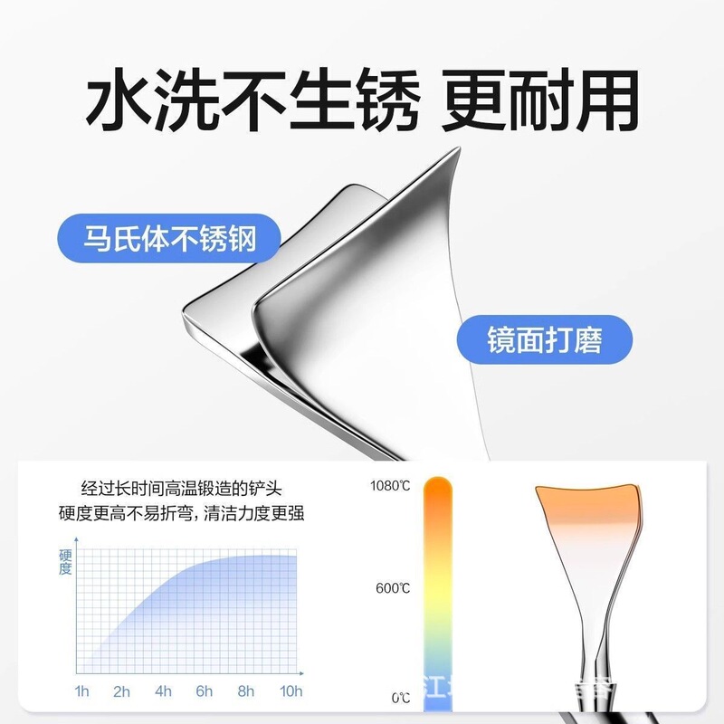 热销黑头铲粉刺针洁神器美容鼻子去刮手动挤具用毛囊理现货|undefined