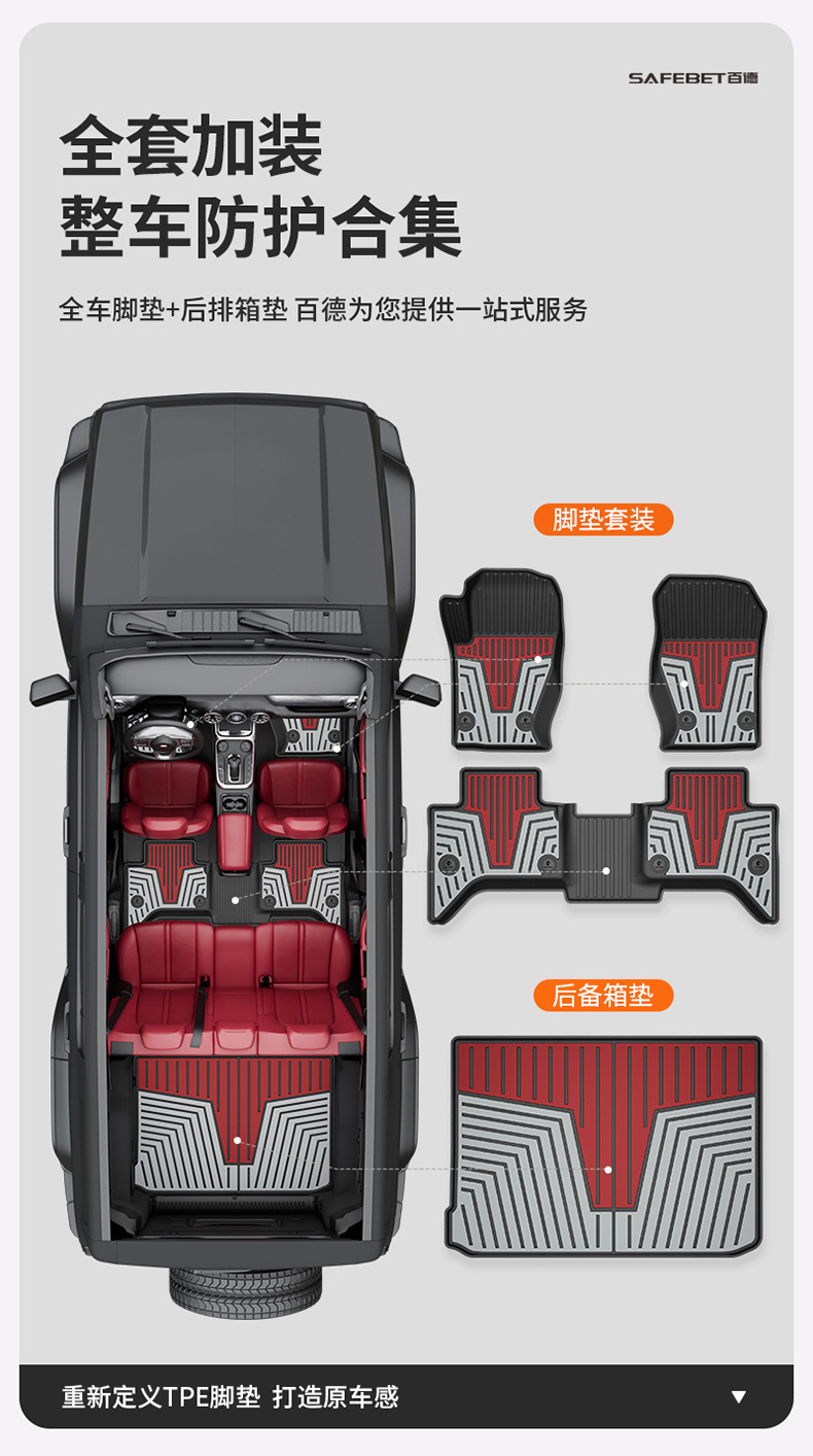 Tank 300L, Tank 400, Tank 500, Tank 700 Special Vehicle-Specific Colorful Tpe Car Floor Mats and Interior Accessories