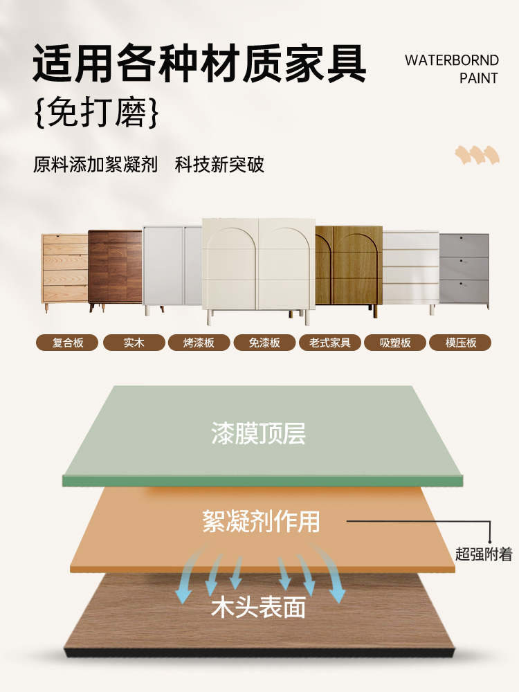 三青漆柜子改色旧家具翻新水性漆家用木门自刷涂料油漆水性木器漆