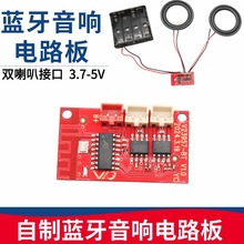 �o���{����푹���ģ�K�p���Ƚӿ��·���������䌍�Ȥζƴ�bDIY
