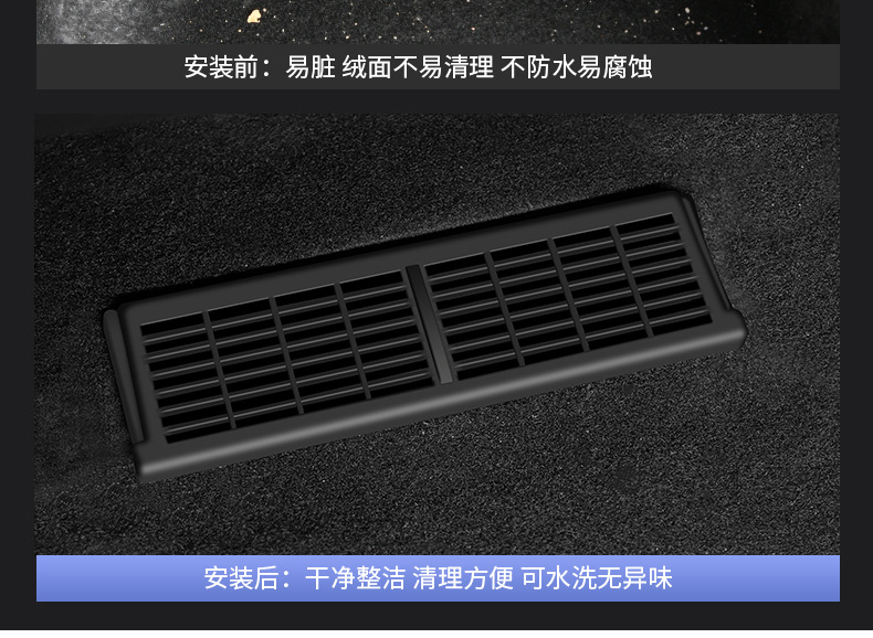 Suitable for the New Version of Model Y/3Yl Tesla Under-Seat Air Outlet Protective Cover Dustproof Net Accessories Wholesale