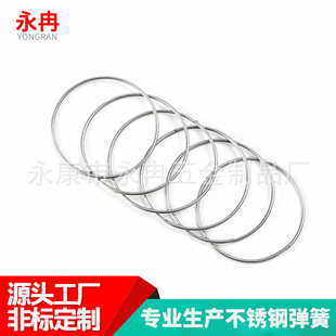 ���l304���P䓈A�h�AȦO��Ȧ���ӌ��ĈAȦ�b�䓭h�O�W�A�h�ɶ�