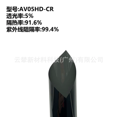 Magnetically Controlled Metal Explosion-Proof Film – Automotive Film - 15230m-av05hd-cr