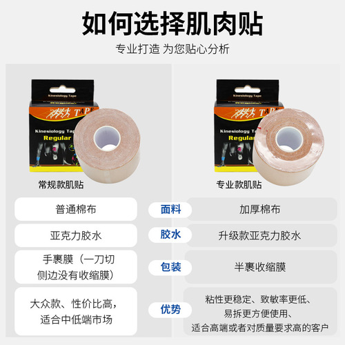 Muscle Adhesive Strips Elastic Bandage Chest Lifting Knee Support Elbow Fitness Accessories Sports Tape