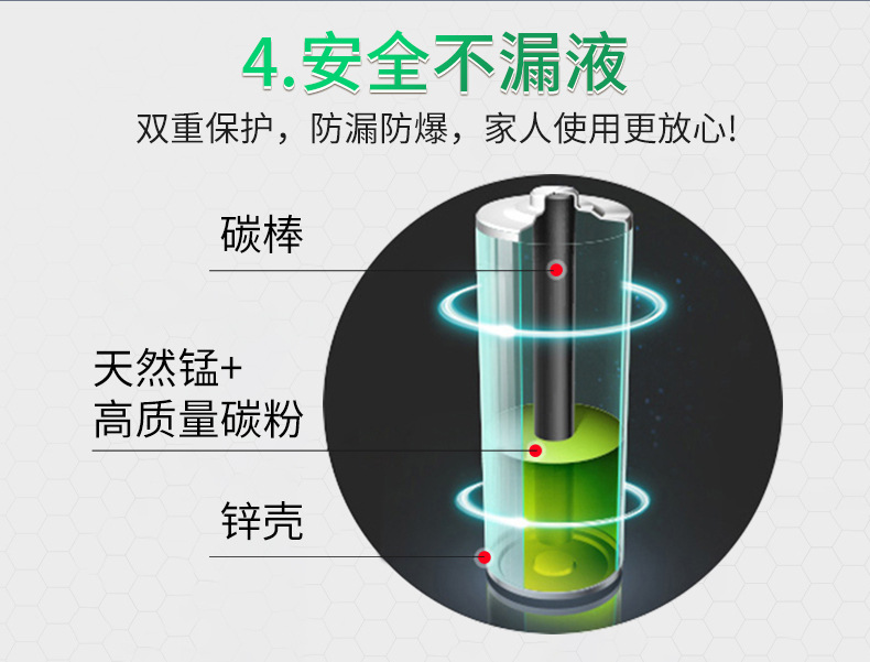 7号电池 地摊玩具遥控器1.5V七号r03碳性aaa干电池 厂家批发电池详情8