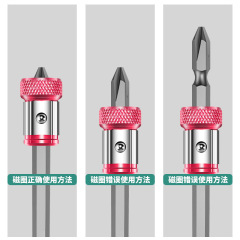 Head with magnetic ring, head with magnetic charging ring, metal screwdriver head with magnetic positioning device, universal magnetic ring